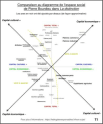 Espace politique 2D - Page 11